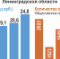 Ресторанному бизнесу 47 региона – развитие! - Газета Приозерские ведомости