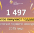 Объявлены победители первого конкурса президентских грантов 2025 года! - Газета Приозерские ведомости