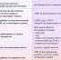 Какие льготы пенсионерам не назначаются без заявления - Газета Приозерские ведомости