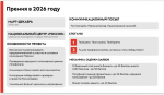 Ты уже предприниматель, осталось стать победителем!